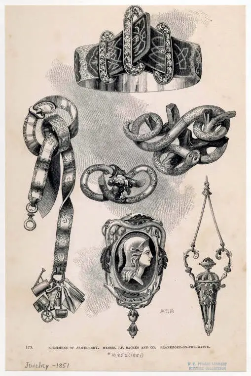 Art nouveau jewellery