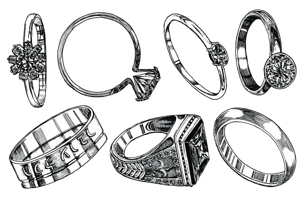 Ring Resizing-FAQ